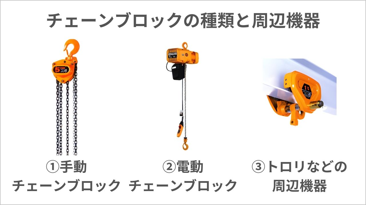【手動・電動】チェーンブロックレンタル料金相場｜トロリの料金目安も紹介│Blue talk