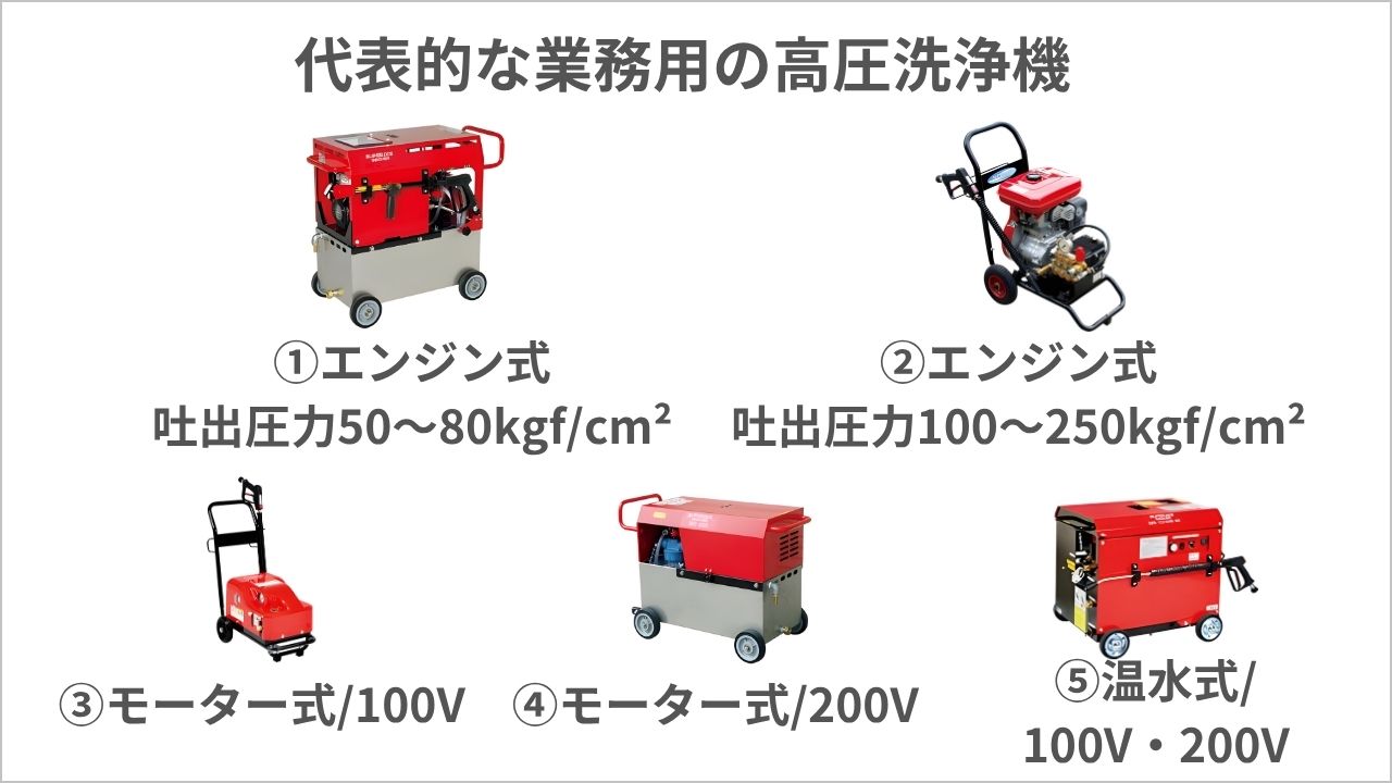 業務用 高圧洗浄機 本体 業務用の高圧洗浄機とは？代表的な機種と選び方を解説│Blue talk