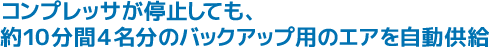 コンプレッサが停止しても、約10分間4名分のバックアップ用のエアを自動供給