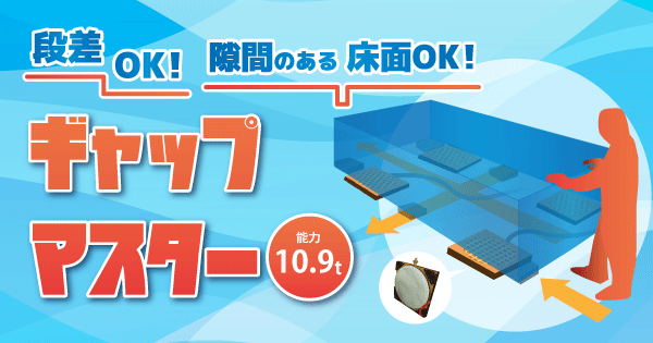 ギャップマスター