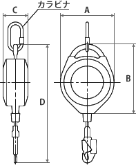 安全ブロック(セイフティブロック)寸法図