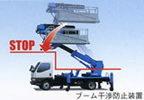 抜群の機動性と充実の機能を兼ね備えたバケット車