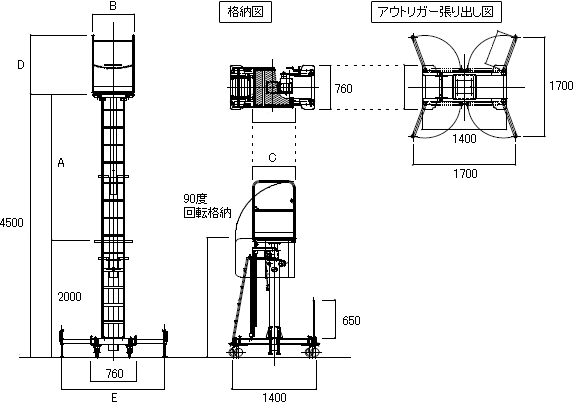 アルミ製マニュアルリフト(高所作業台) 寸法図