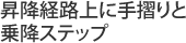 昇降経路上に手摺りと乗降ステップ