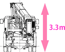 ブーム格納時全高3.3m