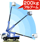 200kgフルブーム
