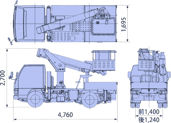 9mタイプ作業範囲図