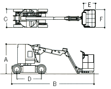 E300AJP作業範囲図