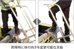 昇降時に体の向きを変更可能な天板