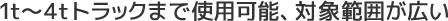 1t~4tトラックまで使用可能、対象範囲が広い