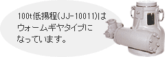 100t低揚程はウォームギヤタイプになっています。