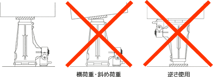 産機・建機レンタル【ジャーナルジャッキ(アルミタイプ)】-株式会社レント