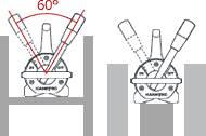 ON/OFF回転角度が60°