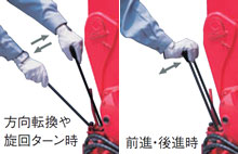 片手での運転も可能