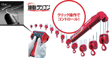 クリック操作でコントロール!