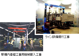 ライン設備据付工事・駅構内基礎工事用機械搬入工事