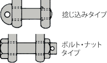 捻じ込みタイプ/ボルト・ナットタイプ