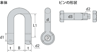 JISシャックルSB形、SC形