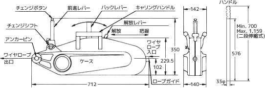 チルホールT-35 寸法図