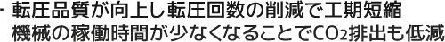 転圧品質が向上し転圧回数の削減で工期短縮。機械の稼働時間が少なくなることでCO2排出も低減。