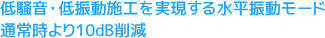 低騒音・低振動施工を実現する水平振動モード通常時より10dB削減