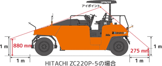 HITACHI ZC220P-5の場合