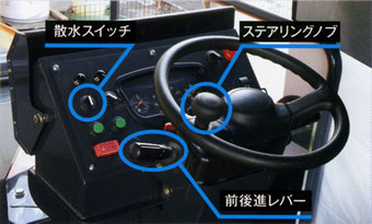 運転席周りのレイアウト