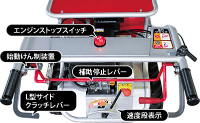 産機 建機レンタル ミニクローラ運搬車 株式会社レント