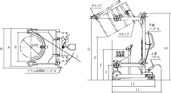 ドラム缶反転機寸法図