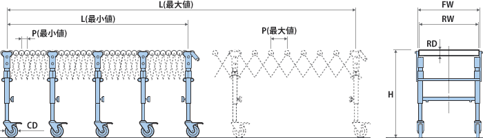 フリーカーブコンベア寸法図