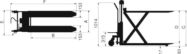 LV50N ハンドパレットトラック寸法図