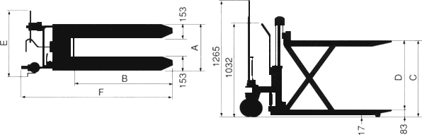 LV100 ハンドパレットトラック寸法図