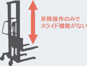 昇降操作のみでスライド機能がない