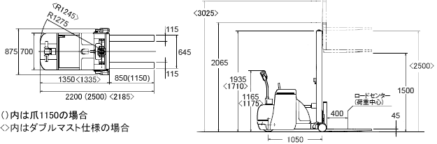 ウォーキーリフト寸法図