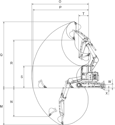 作動範囲図