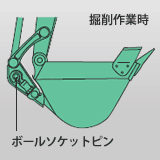 掘削作業時はボールソケットピンで収納