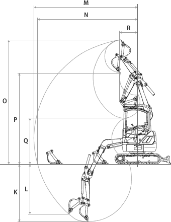 超小旋回ミニバックホウ作動範囲図