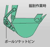 掘削作業時はボールソケットピンで収納