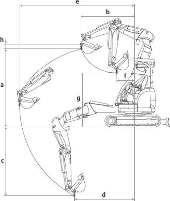 超小旋回ミニバックホウ作動範囲図