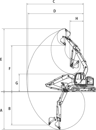 寸法/作動範囲図 油圧ショベル