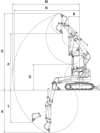 超小旋回ミニバックホウ作動範囲図
