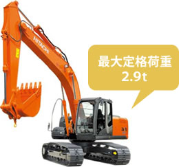 最大定格荷重2.9t