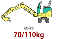 横向き70/110kg