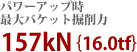 パワーアップ時最大バケット掘削力157kN(16.0tf)