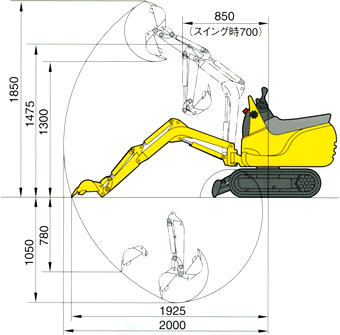 マイクロショベル PC01 作動範囲図