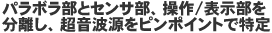 パラボラ部とセンサ部、操作/表示部を分離し、超音波源をピンポイントで特定