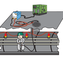 マンホール内での作業