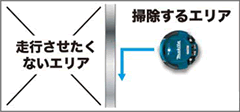 走行させたくないエリアと掃除するエリアを区切る