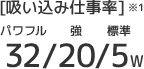 吸込み仕事率　パワフル32W/強20W/標準5W