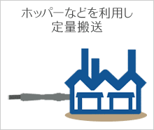 ホッパーなどを利用し定量搬送